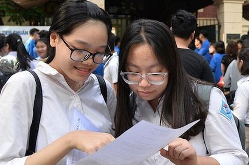 Đề thi thử vào lớp 10 môn Tiếng Anh của Trường Trung học cơ sở Giảng Võ (Hà Nội)