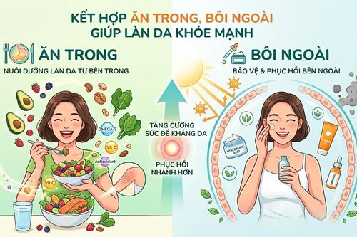 Nắng nóng kỷ lục: Ăn gì để không cháy nắng?