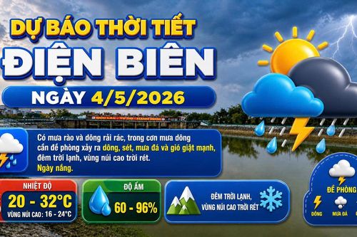 Bản tin Dự báo thời tiết ngày 4/5/2026