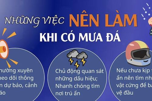 Khi trời xảy ra mưa đá phải làm gì? Những kỹ năng sống còn bạn cần biết
