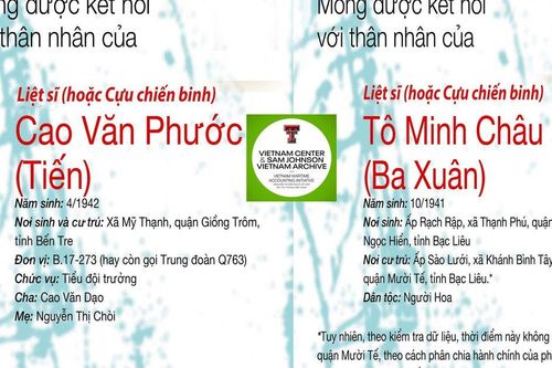 Hồ sơ số 14/2026: Ai biết thông tin thân nhân và đồng đội của các liệt sĩ Cao Văn Phước và Tô Minh Châu, hy sinh năm 1967 tại Bình Dương?