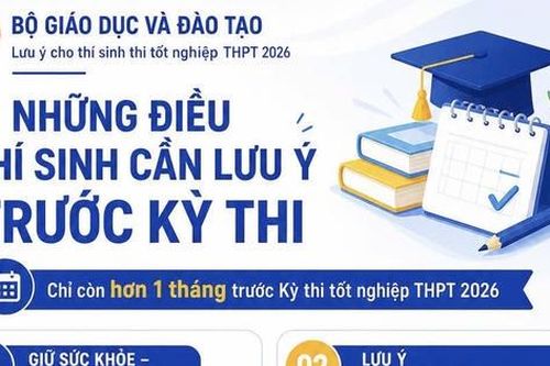 Hôm nay, hạn chót đăng ký thi tốt nghiệp THPT 2026