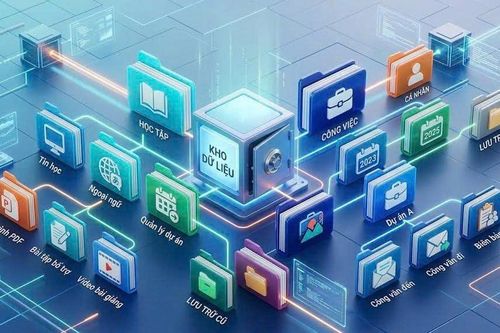 Làm chủ kho tri thức số từ kỹ năng lưu trữ và phân loại tài liệu khoa học