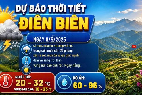 Bản tin Dự báo thời tiết ngày 6/5/2026