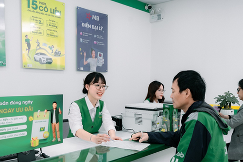 F88 ghi nhận đà tăng trưởng bứt phá: Lợi nhuận quý I/2026 vọt tăng 130%, dư nợ đạt gần 7.900 tỷ đồng