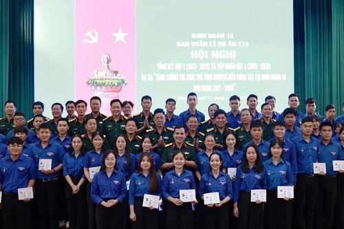 Trí thức trẻ tình nguyện góp phần phát triển kinh tế-xã hội gắn với củng cố quốc phòng-an ninh trên địa bàn trọng yếu