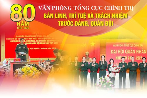 80 NĂM VĂN PHÒNG TỔNG CỤC CHÍNH TRỊ: BẢN LĨNH, TRÍ TUỆ VÀ TRÁCH NHIỆM TRƯỚC ĐẢNG, QUÂN ĐỘI