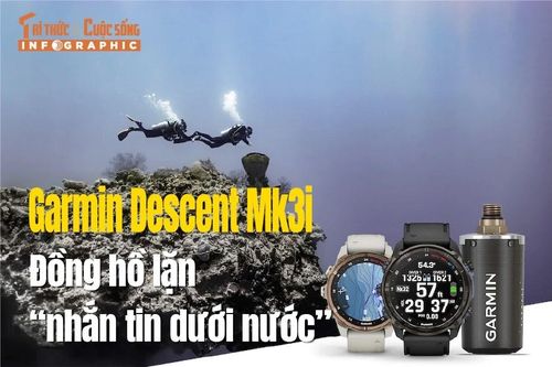 [INFOGRAPHIC] Garmin Descent Mk3i, Đồng hồ lặn 'nhắn tin dưới nước'