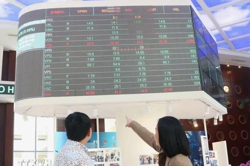 Chỉ số ngành bất động sản trên HOSE tăng hơn 43% trong tháng 4