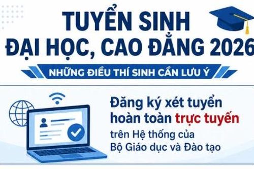 Tuyển sinh Đại học, Cao đẳng 2026: Những điều thí sinh cần lưu ý