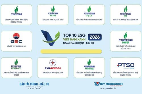 BSR góp mặt trong Top 10 Doanh nghiệp ESG Việt Nam Xanh 2026