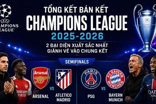 [Infographic] Arsenal và PSG hướng tới trận chung kết Champions League 2025-2026