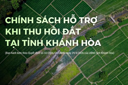 Chính sách hỗ trợ khi thu hồi đất tại tỉnh Khánh Hòa