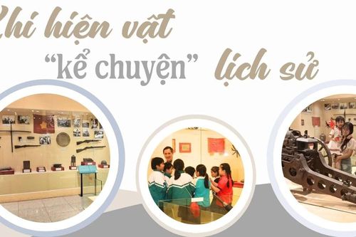 Khi hiện vật 'kể chuyện' lịch sử
