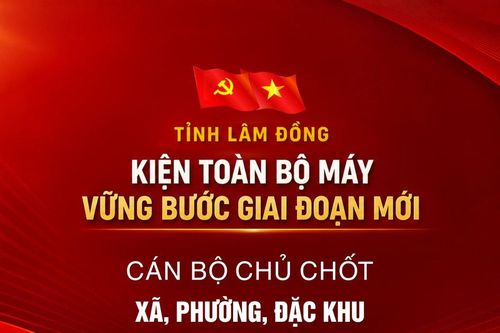Cán bộ chủ chốt 124 xã, phường, đặc khu tỉnh Lâm Đồng