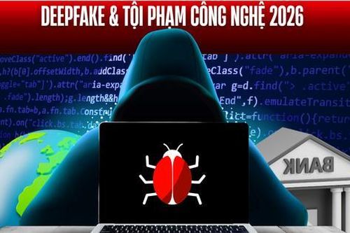 Lật tẩy mạng lưới 15.000 website lừa đảo đầu tư AI