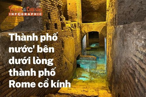 [INFOGRAPHIC] 'Thành phố nước' bên dưới lòng thành phố Rome cổ kính