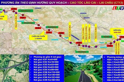 XÃ BÌNH LƯ CHỦ ĐỘNG GIẢI PHÓNG MẶT BẰNG DỰ ÁN CAO TỐC BẢO HÀ - LAI CHÂU