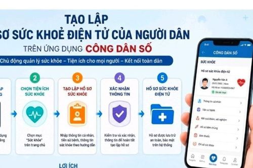 TP. Hồ Chí Minh: Mỗi người dân sẽ có một hồ sơ sức khỏe điện tử