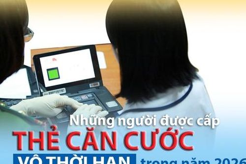 Những người được cấp thẻ căn cước vô thời hạn trong năm 2026