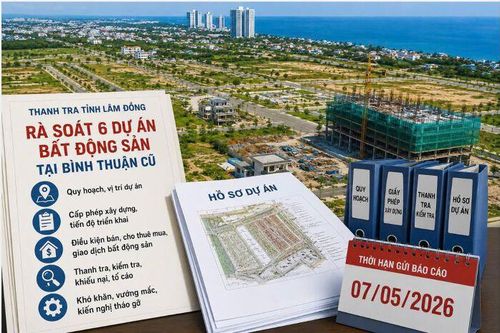 Thanh tra tỉnh Lâm Đồng yêu cầu rà soát 6 dự án bất động sản tại Bình Thuận cũ