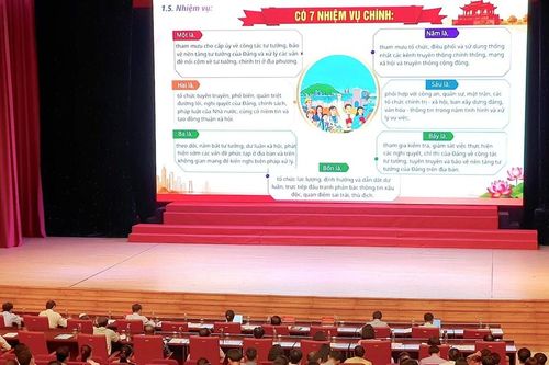 Gia Lai: Tập huấn công tác bảo vệ nền tảng tư tưởng của Đảng