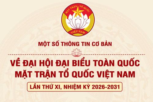 Một số thông tin cơ bản về Đại hội đại biểu toàn quốc Mặt trận Tổ quốc Việt Nam lần thứ XI, nhiệm kỳ 2026-2031