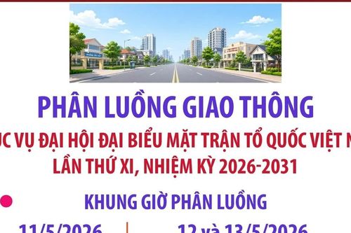 Phân luồng giao thông phục vụ Đại hội đại biểu toàn quốc MTTQ Việt Nam