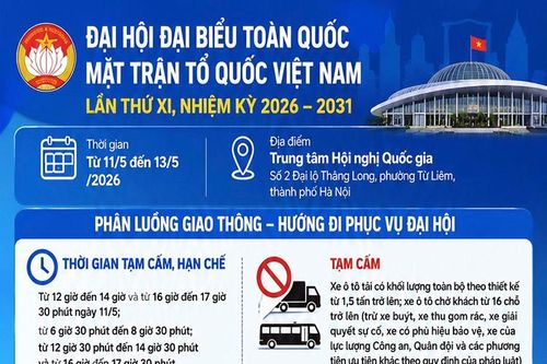 Phân luồng giao thông khu vực Trung tâm Hội nghị Quốc gia từ ngày 11 đến 13/5