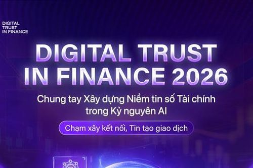 Vai trò của AI trong vận hành thị trường tài chính