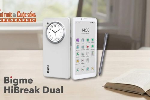 Bigme HiBreak Dual, Smartphone hai màn hình 'lạ' giúp giảm xao nhãng