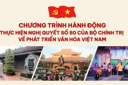 Chương trình hành động thực hiện Nghị quyết số 80 của Bộ Chính trị về phát triển văn hóa Việt Nam