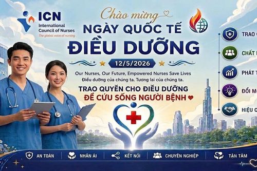 Ngày Quốc tế Điều dưỡng 2026: Trao quyền cho điều dưỡng để tăng cường chăm sóc người bệnh