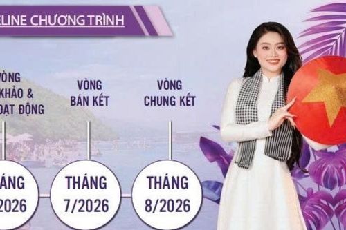 Hoa hậu Việt Nam Thời đại khởi động mùa thứ ba
