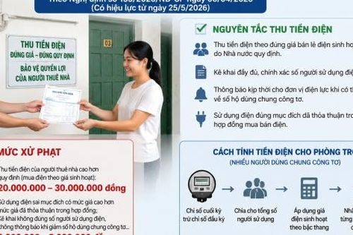 Thu tiền điện nhà trọ thế nào để đúng quy định mới năm 2026?