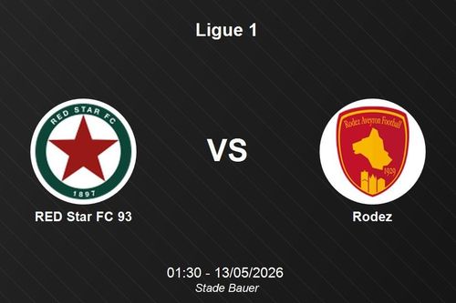 Nhận định RED Star FC 93 vs Rodez - Ligue 1: Stade Bauer chờ đợi màn khẳng định sức mạnh