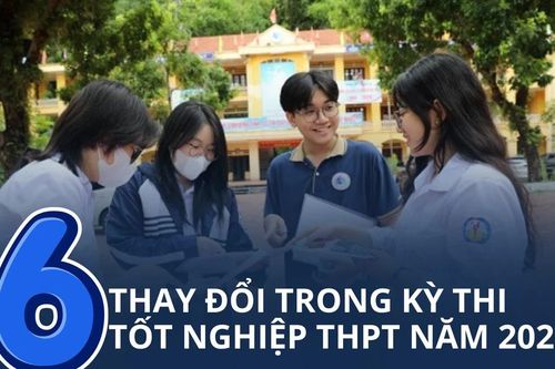 6 thay đổi trong kỳ thi tốt nghiệp THPT năm 2026