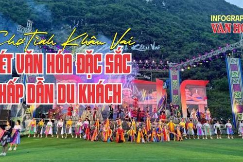 (Infographic) 'Chợ tình Khâu Vai' - nét văn hóa đặc sắc hấp dẫn du khách