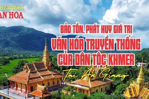 (Infographic) An Giang bảo tồn, phát huy giá trị văn hóa truyền thống dân tộc Khmer