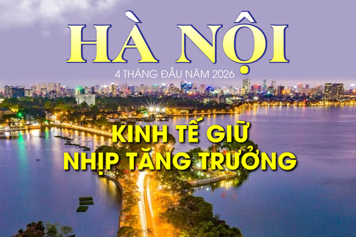Kinh tế Hà Nội giữ nhịp tăng trưởng trong 4 tháng năm 2026