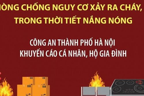 Khuyến cáo khẩn về phòng cháy nổ giữa cao điểm nắng nóng