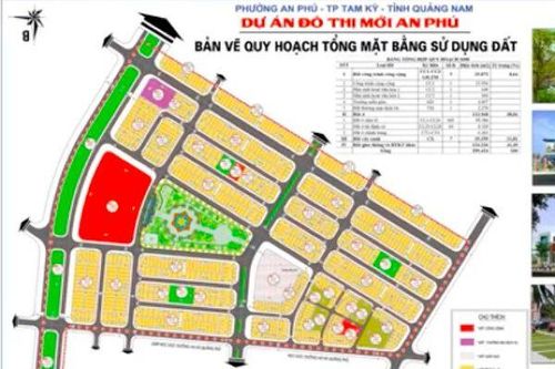 Thanh tra chỉ ra nhiều sai phạm tại các dự án của Công ty hạ tầng Quảng Nam (QNIC)