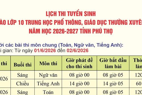 Lịch thi tuyển sinh vào lớp 10 THPT, giáo dục thường xuyên năm học 2026-2027 tỉnh Phú Thọ