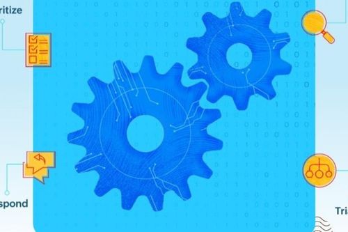 ManageEngine Log360, nền tảng xử lý sự cố trên một giao diện duy nhất
