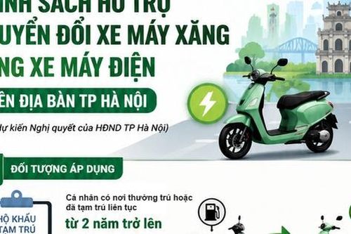 Dự kiến các mức hỗ trợ người dân chuyển xe máy xăng sang xe điện