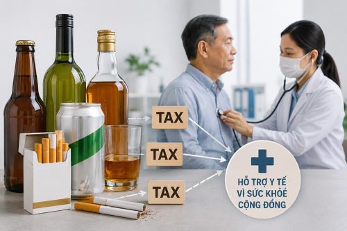 Việt Nam dự kiến trích thuế thuốc lá, rượu cho y tế: Kinh nghiệm từ các nước