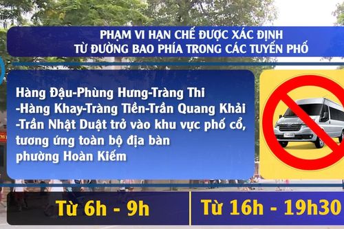 [Video] Đề xuất mở rộng phạm vi hạn chế ô tô trên 16 chỗ tại khu vực Hoàn Kiếm