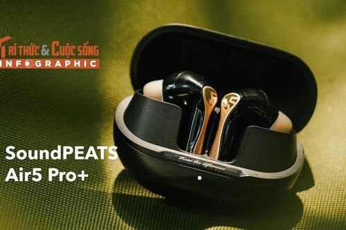 [INFOGRAPHIC] SoundPEATS Air5 Pro+, Tai nghe 'nhét' công nghệ flagship