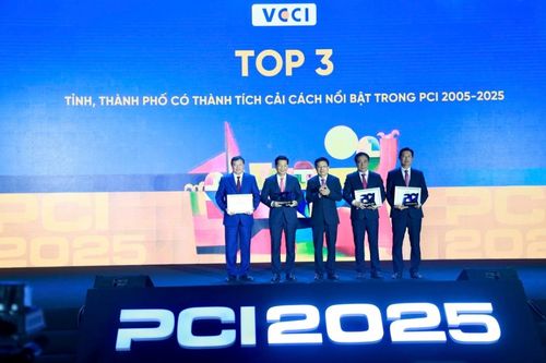 PCI 2025: Khi cải cách trở thành động lực tăng trưởng