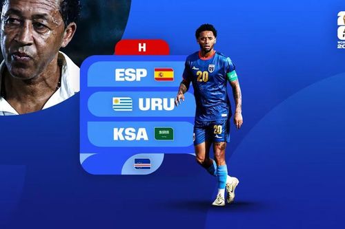 Lịch thi đấu của đội tuyển Cape Verde tại World Cup 2026: Hành trình lịch sử của những 'Những chú cá mập xanh'